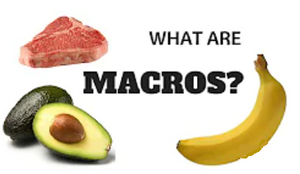What are "Macros" & Should you track yours?