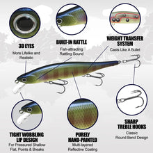 Lightning Pointer 110SP, Jerkbait Side by Side Action Tournament Winning Perfect Wobbling Freshwater Lake Bass Fishing Champion Bait